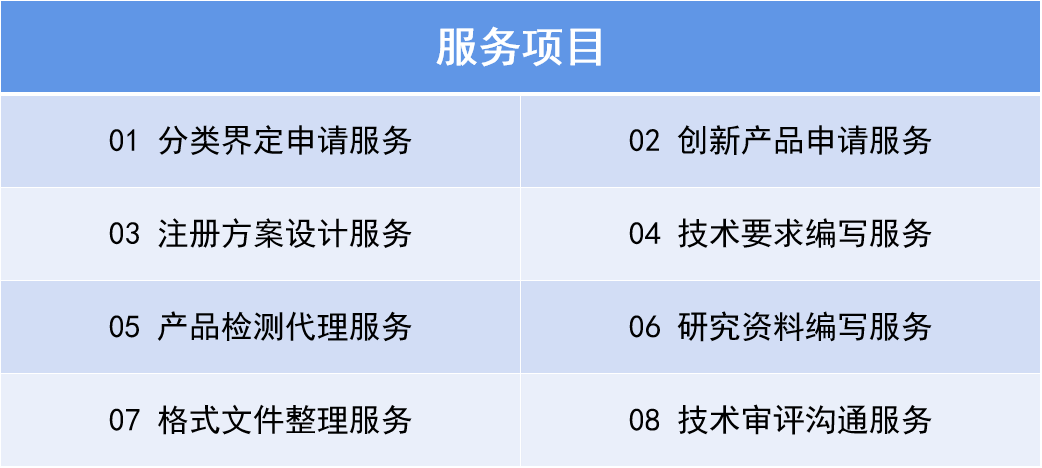 產(chǎn)品注冊檢測.png